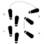 Stylized drawing of a right foot using TikZ code, showcasing a basic representation for dance step diagrams.