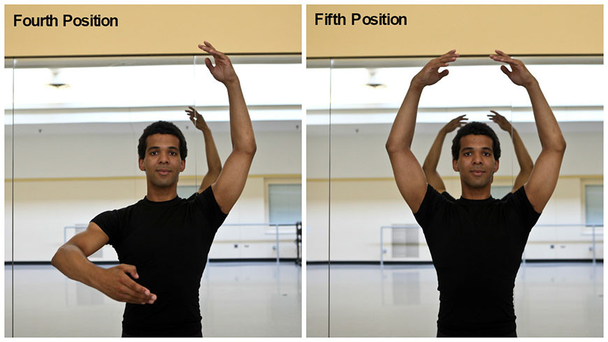 Ballet Arm Positions Fourth and Fifth Demonstrated