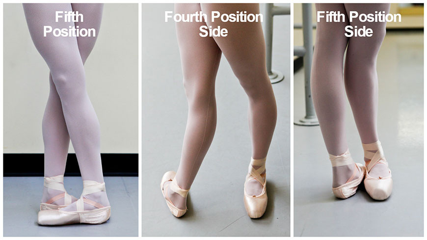 Ballet Fifth Foot Position Demonstration