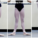 Ballet First and Fourth Foot Positions Explained for Beginners