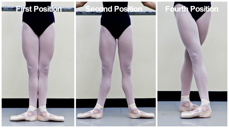 Ballet First and Fourth Foot Positions Explained for Beginners